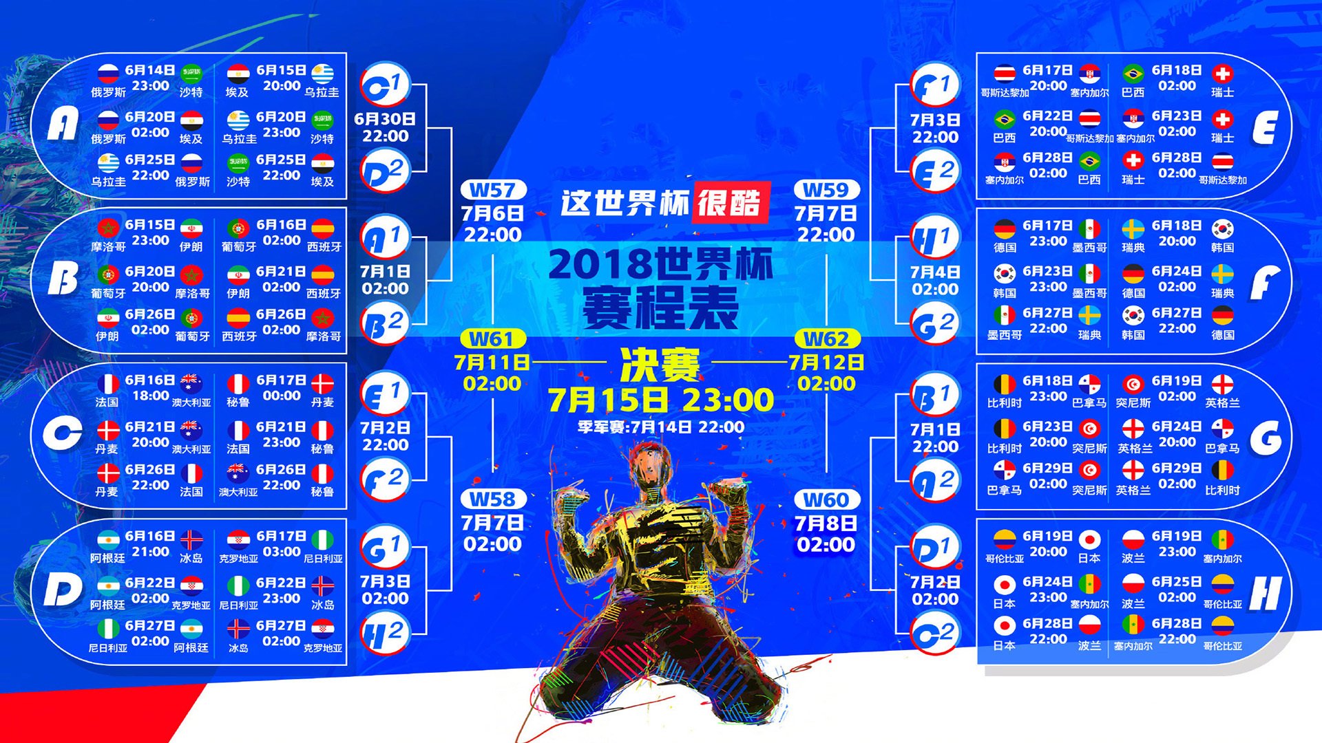 血战绿茵，2026世界杯D组关键战，匈牙利绝地反击险胜奥地利，努涅斯封神之夜